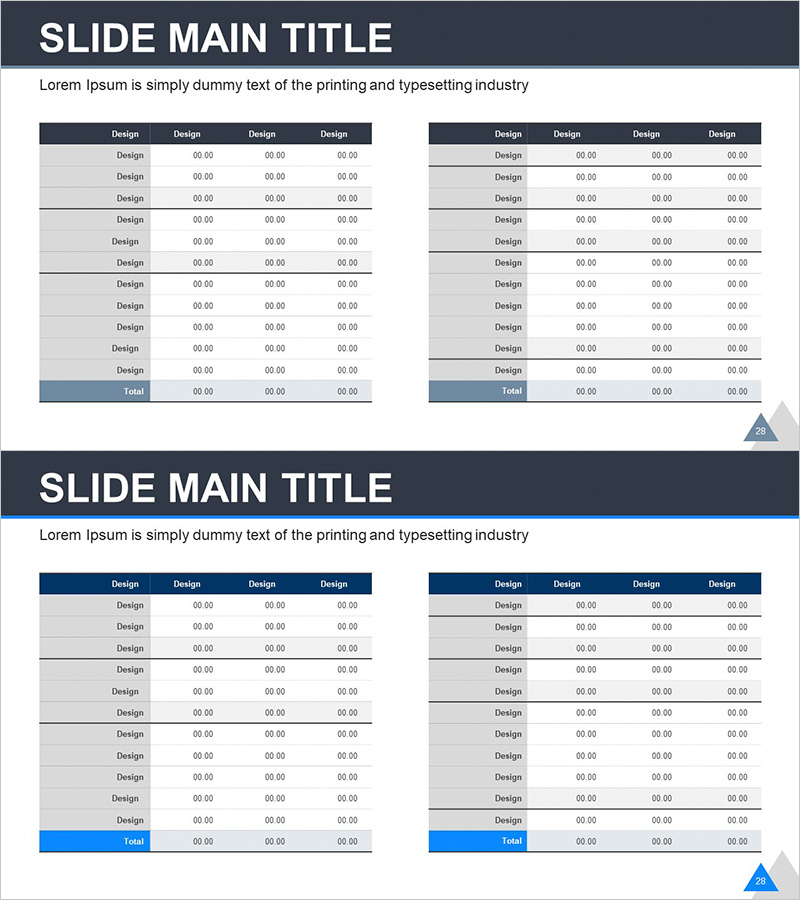 수익 분석 그래프 – 재무 성과 시각화