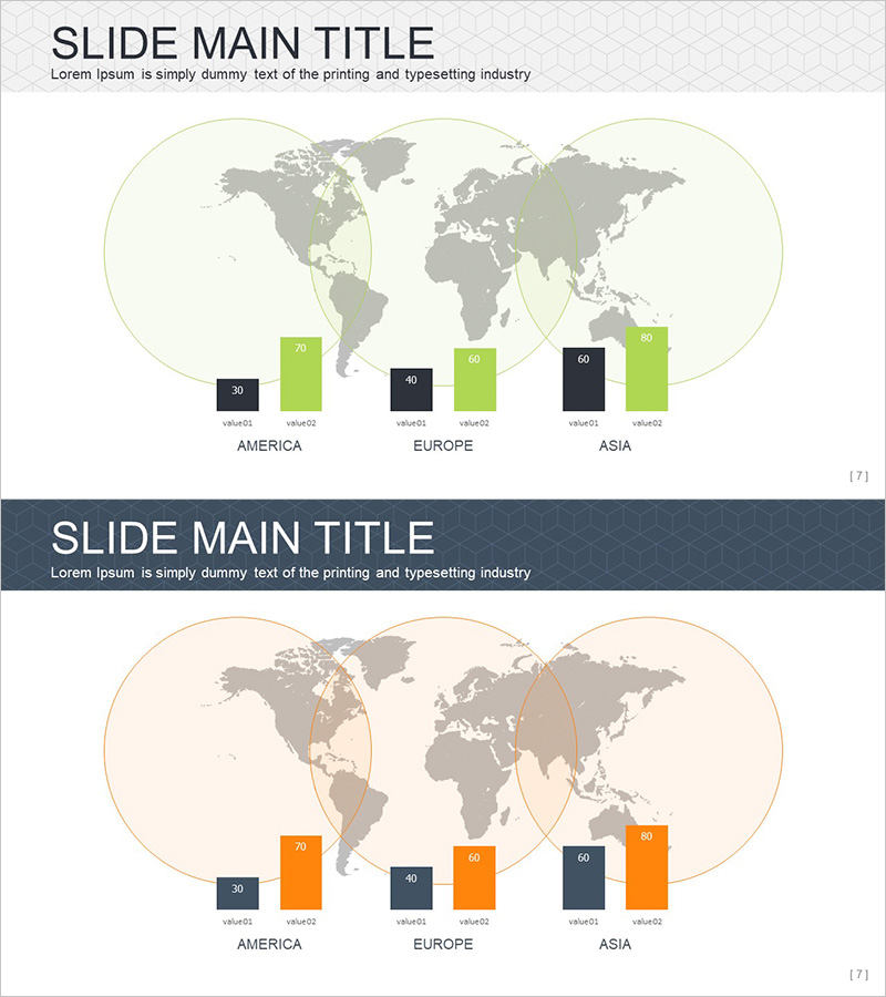글로벌 국가 분석 세로막대 그래프 – 시장 및 경쟁사 분석