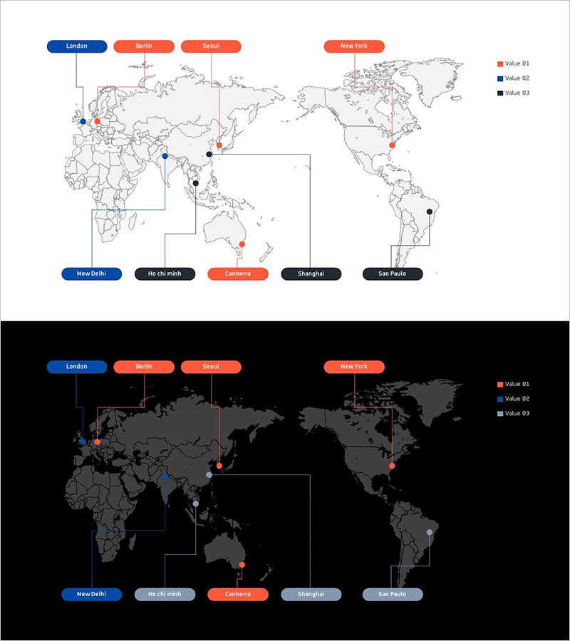 글로벌 시장 타겟 선정 – 글로벌 네트워크를 위한 클러스터 다이어그램