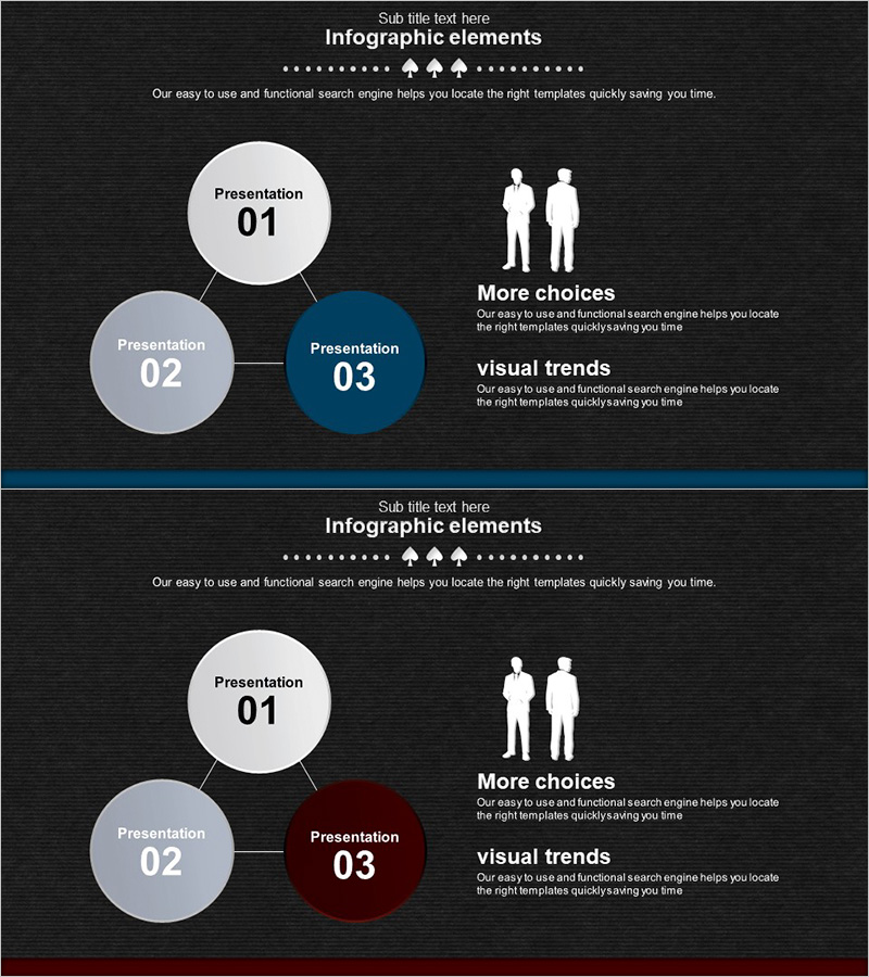 마케팅목표 삼각 다이어그램 – 사업 전략을 위해
