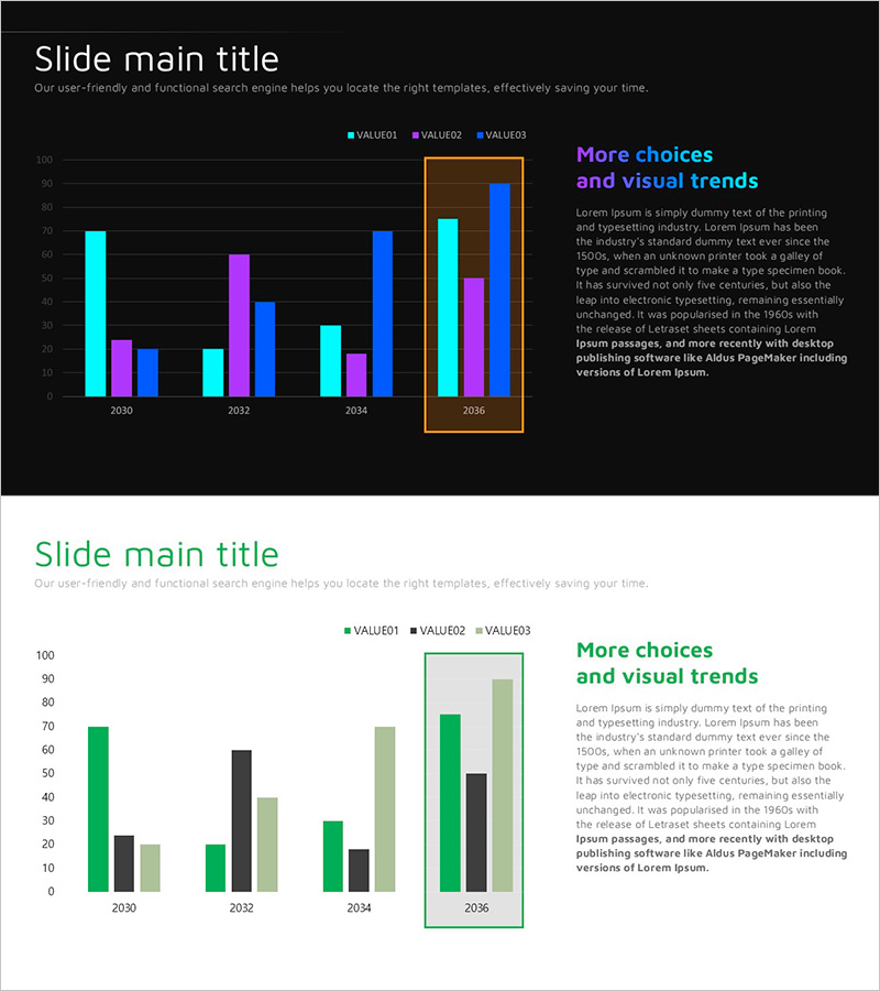 세로막대를 활용한 무한 에너지 분석 차트