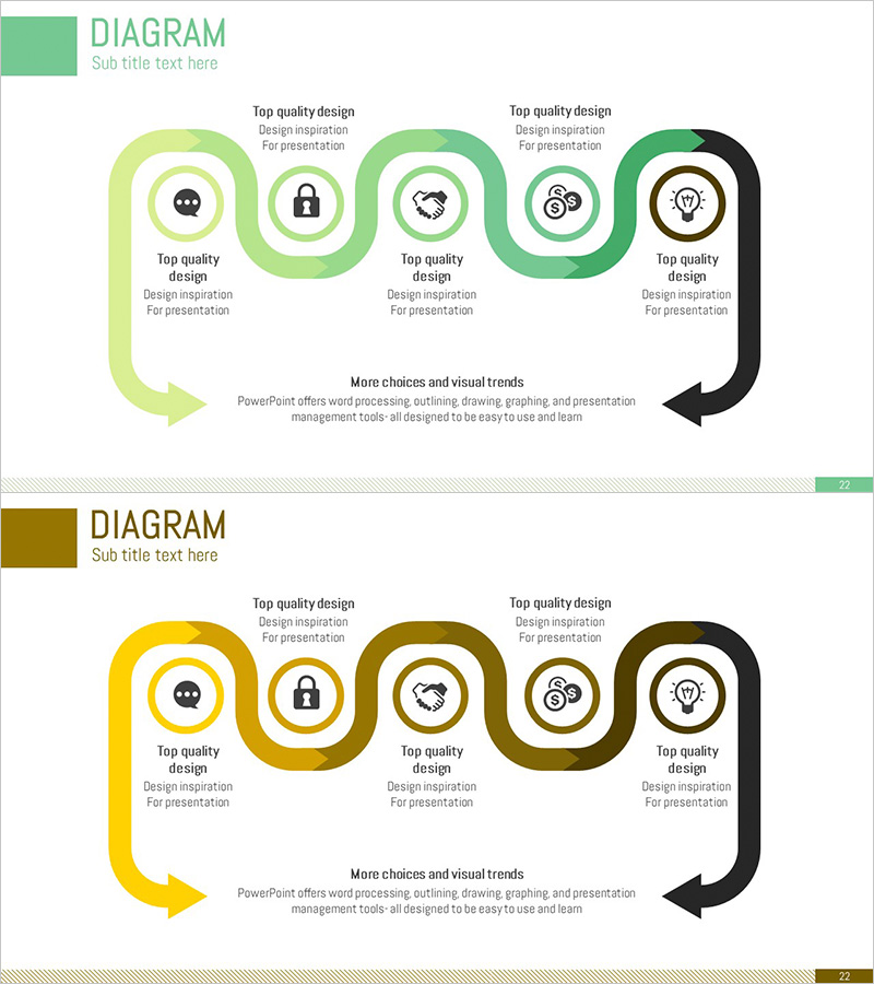 성공적인 비즈니스 전략 다이어그램
