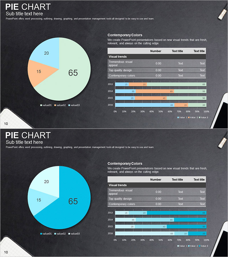 파이형 원 그래프 및 가로막대 그래프 – 시장 분석의 시각화