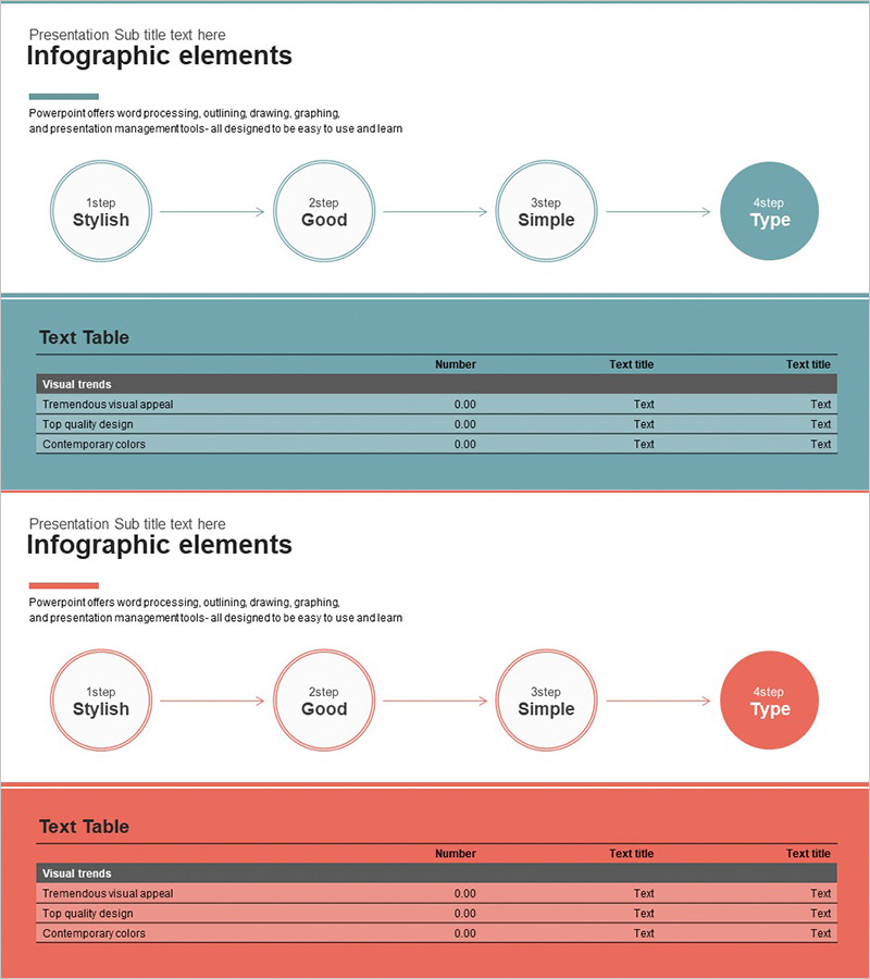 단계별 사업계획 다이어그램 – 사업 추진 전략의 시각화