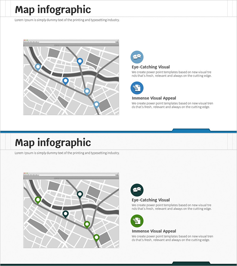 링거 모양 세분형 세로막대 그래프 – 시장 및 경쟁사 분석