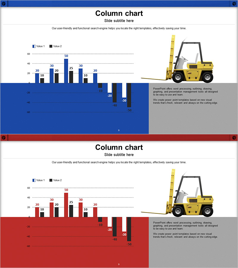 물류 성과 비교 차트 – 시장 및 경쟁사 분석