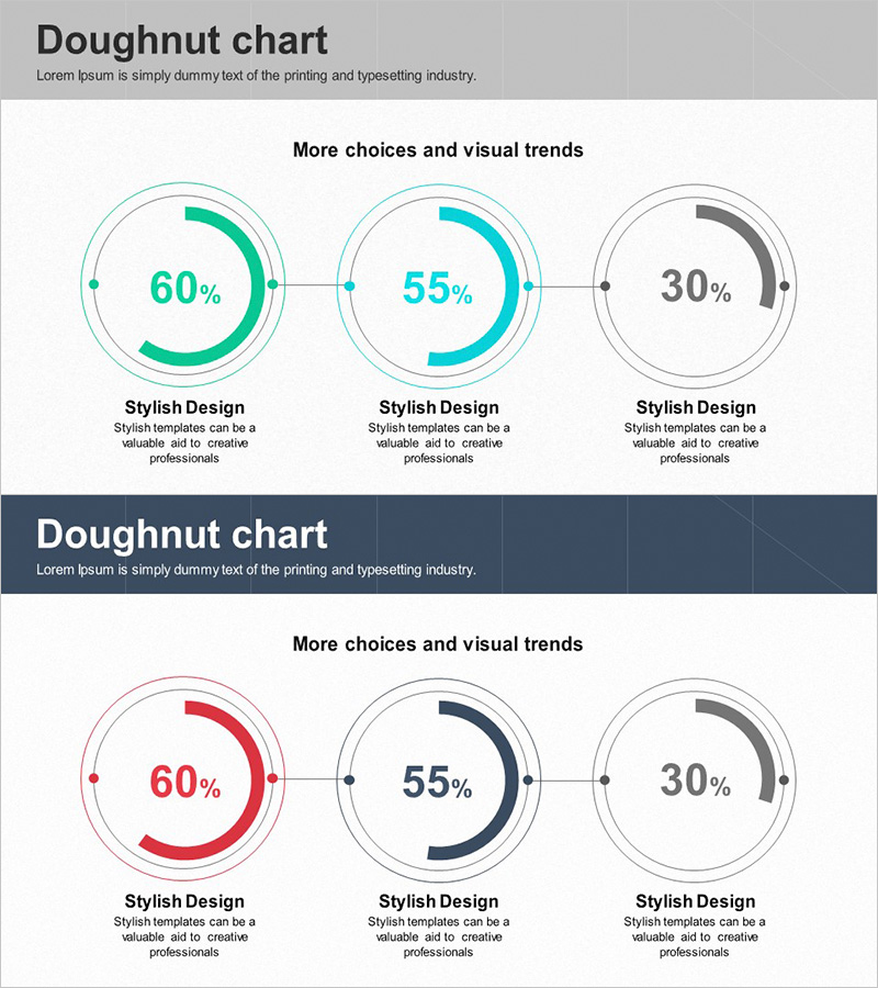 시스템 개발현황 그래프 – 시장 점유율 시각화