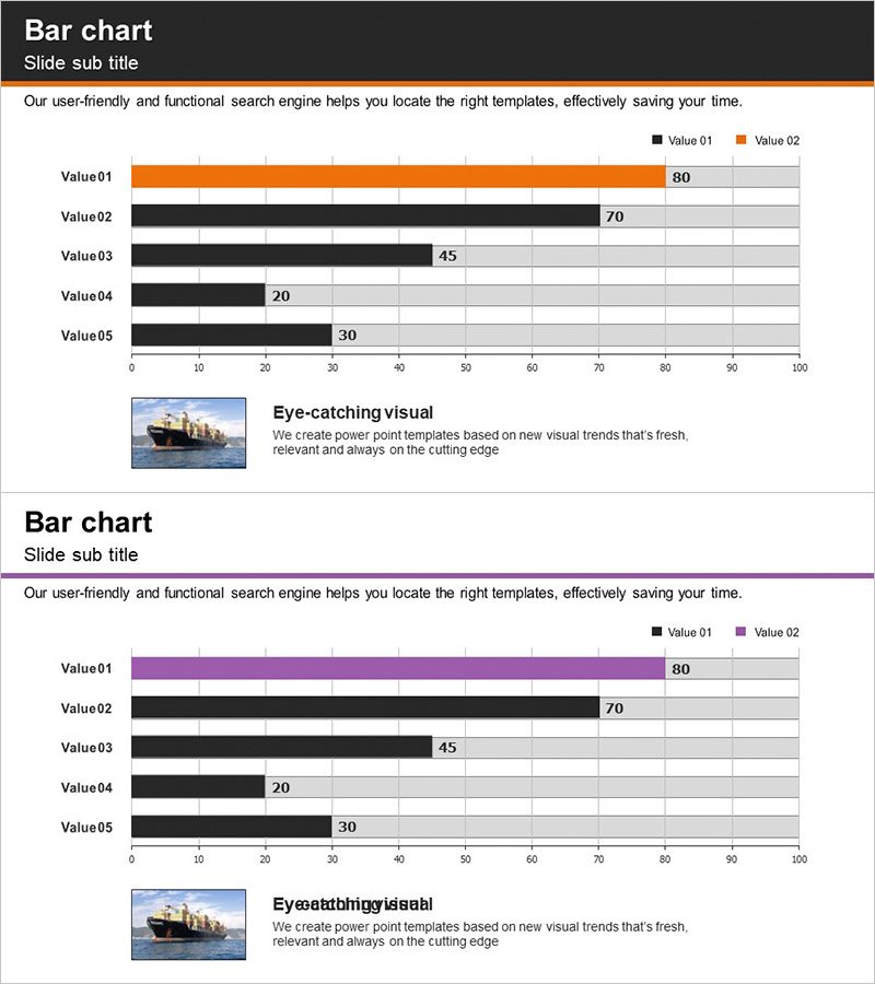 무역 시장 분석 그래프 – 시장현황 시각화