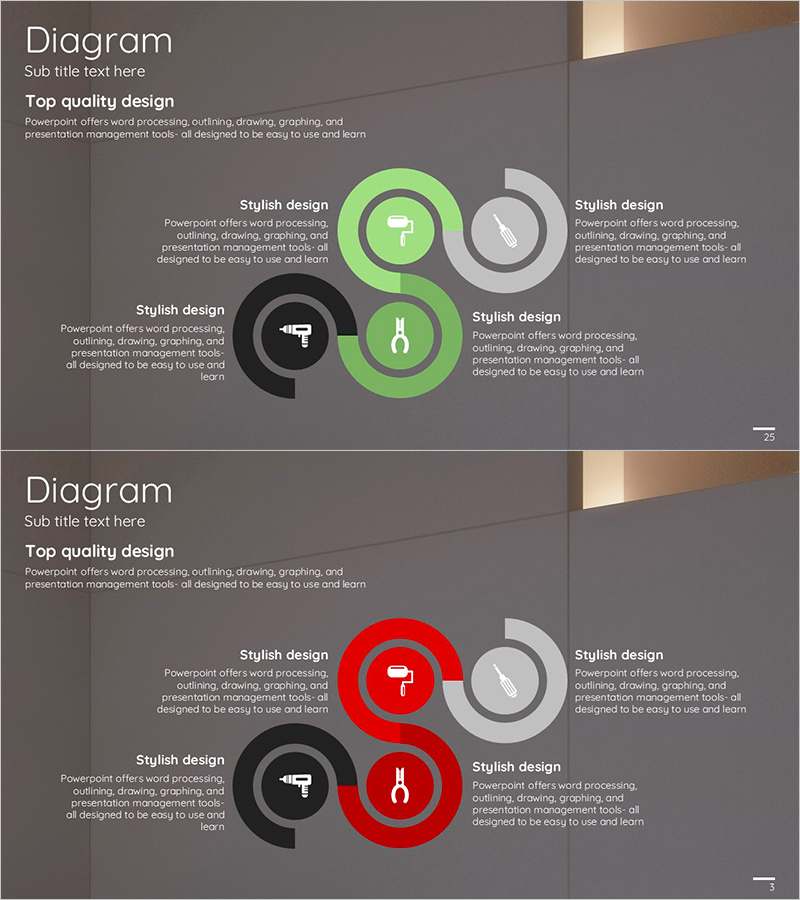 제품 사용 프로세스 다이어그램 – 운영계획 및 기술 부문