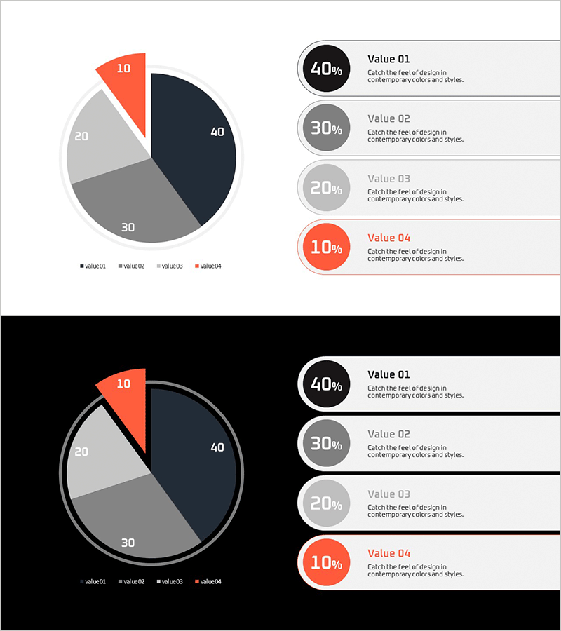 현황분석 파이형 원 그래프 – 시장 분석을 위한 인사이트
