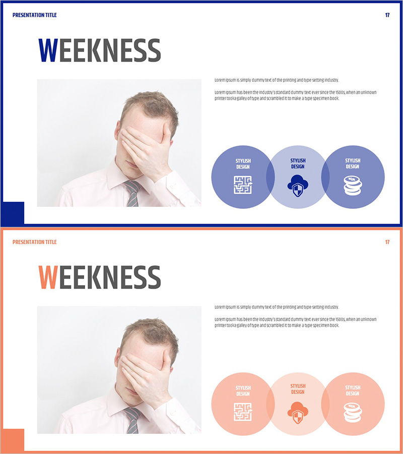 Weakness 분석을 위한 클러스터 다이어그램 슬라이드