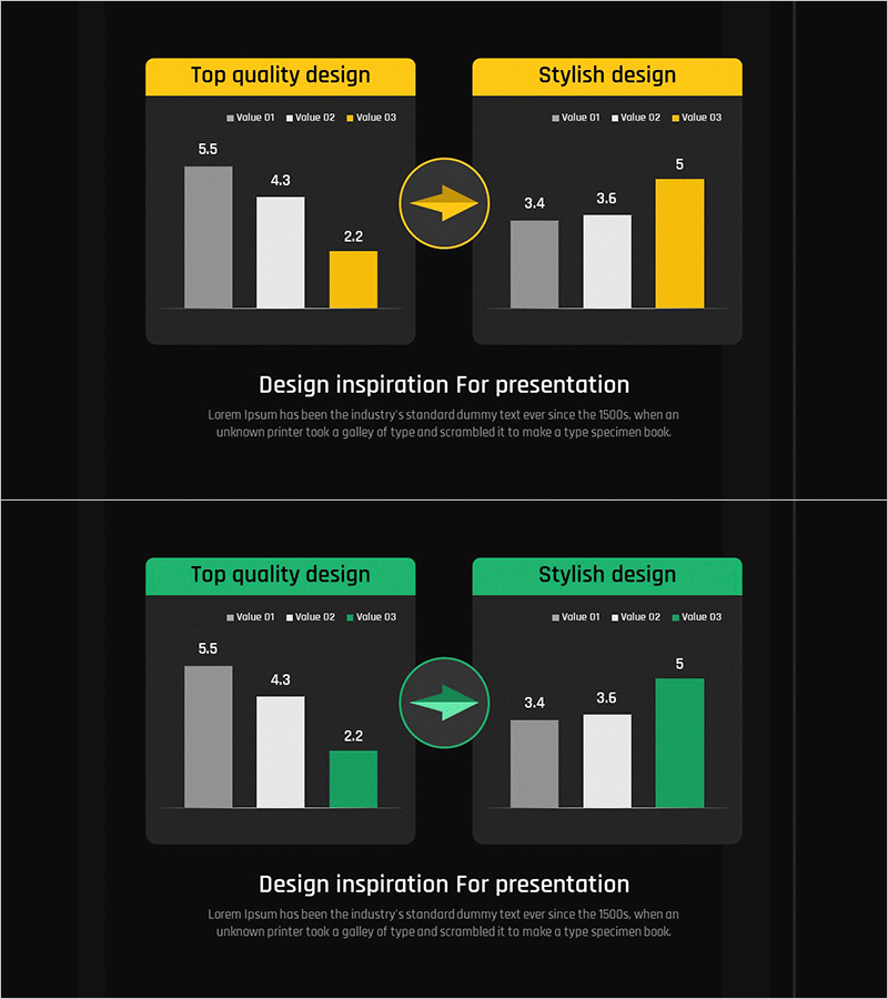 향후 시장 분석 그래프 – 데이터 시각화로 설명하는 미래