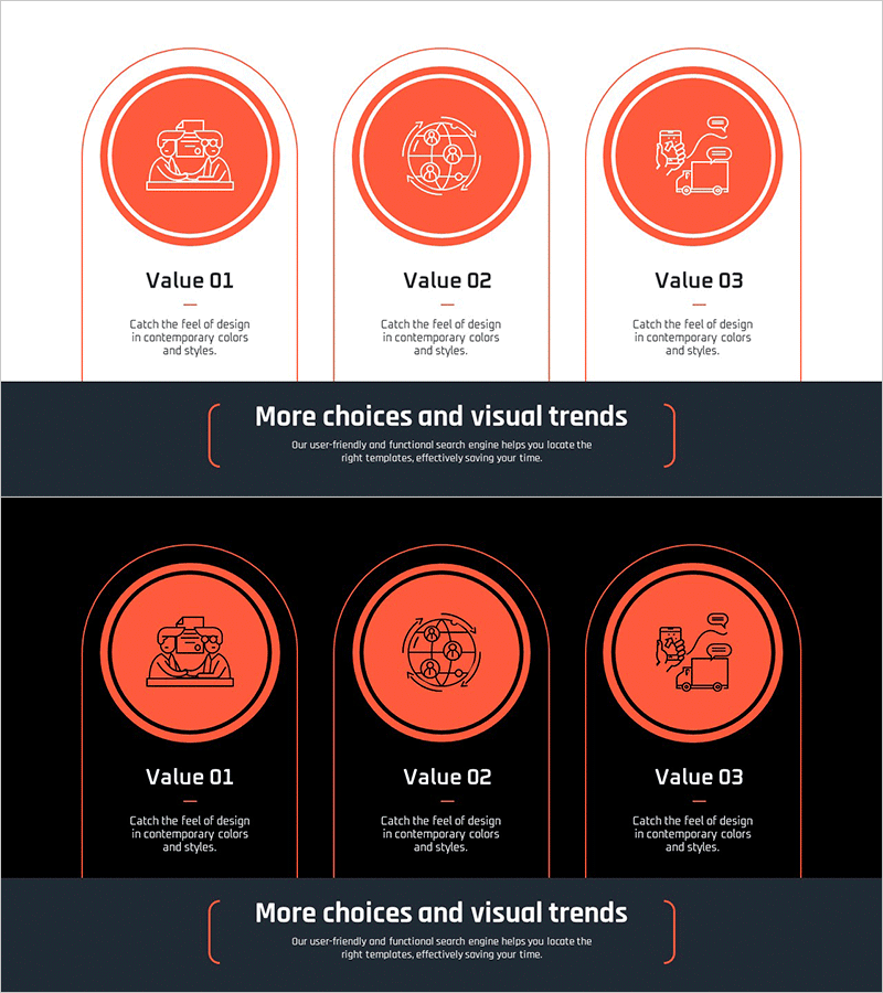 글로벌 수출 사업 비전을 시각화한 다이어그램