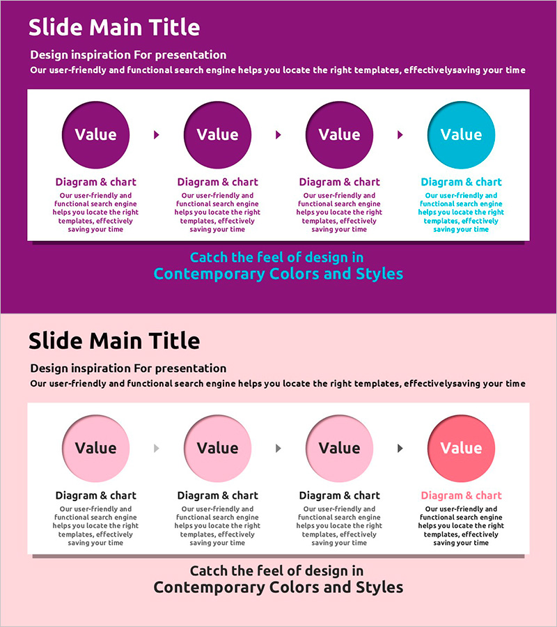 컬러 테마 템플릿으로 사업 추진 전략을 시각화한 다이어그램
