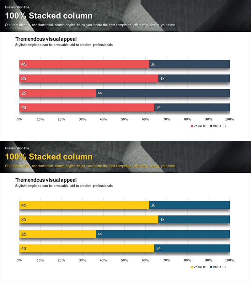세분형 가로막대그래프로 시장 경쟁 분석 – 데이터 중심 통찰