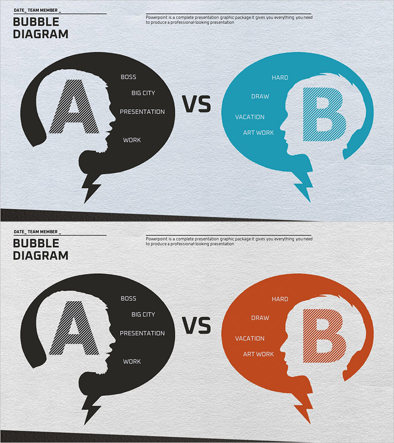 A vs B 다이어그램으로 경쟁 우위 분석