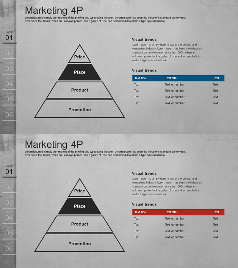 마케팅 4P 층상 구조 다이어그램