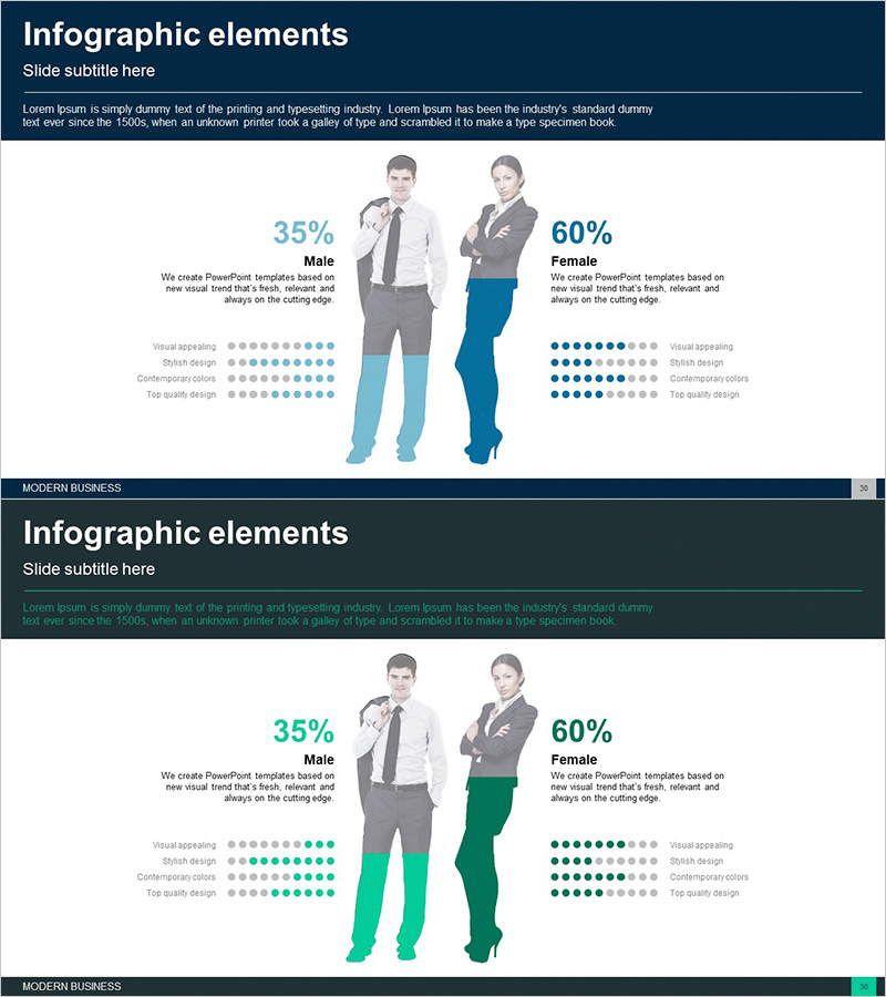 사용자 이용 분석 다이어그램 – 인사이트를 담은 그래프