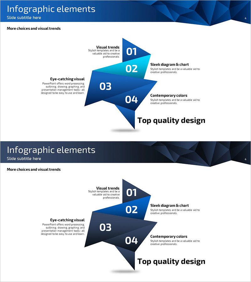 삼각형 조각 다이어그램으로 사업 추진 전략 시각화