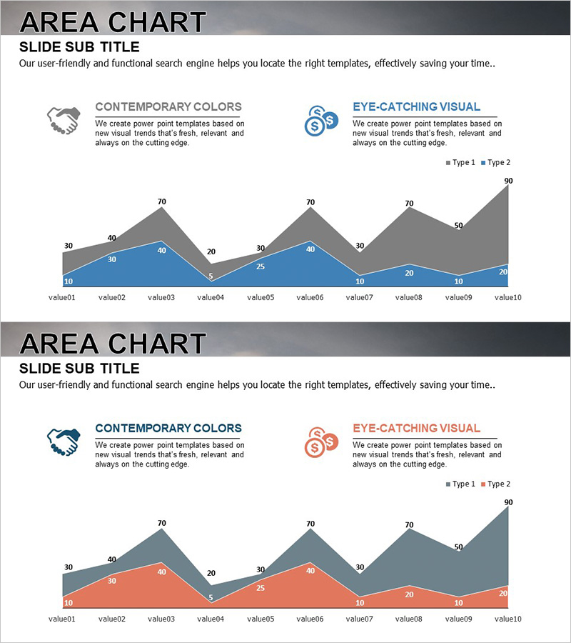 목표 달성 분석 영역형 그래프 – 데이터 기반 경쟁 우위