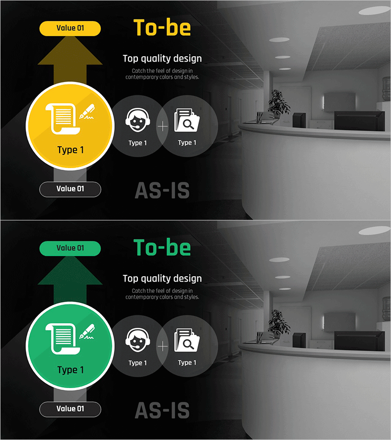 비즈니스 문제점 보완과 해결 – 효과적인 헬프 구조