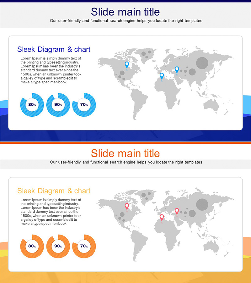 타겟 지역 현황 분석 그래프 – 데이터와 인사이트