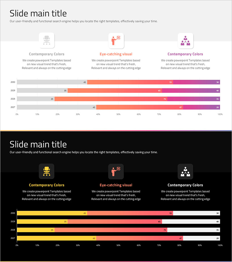 소셜 네트워크 분석을 시각화한 가로막대 차트 – 마케팅 전략