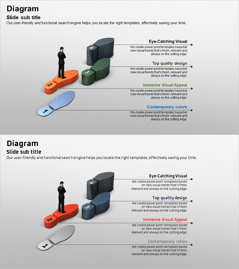 사업목표 3D 발자국 다이어그램 – 비전과 성공