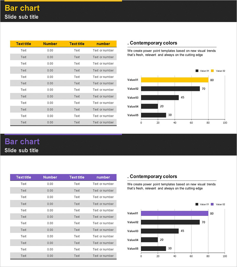 매출 및 수익 분석 테이블표 & 그래프 – 데이터 기반 인사이트