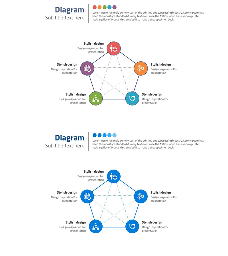오각형 별모양 다이어그램 – 사업 소개와 영역 표현