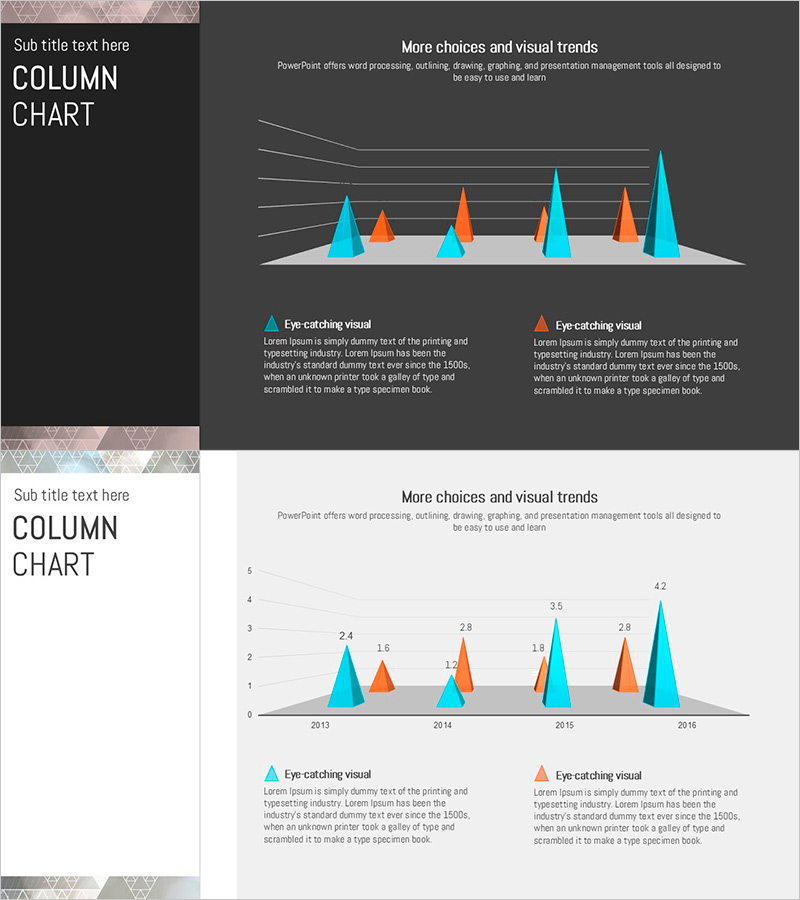 삼각패턴 컬럼차트 템플릿 – 시장 경쟁 우위 분석