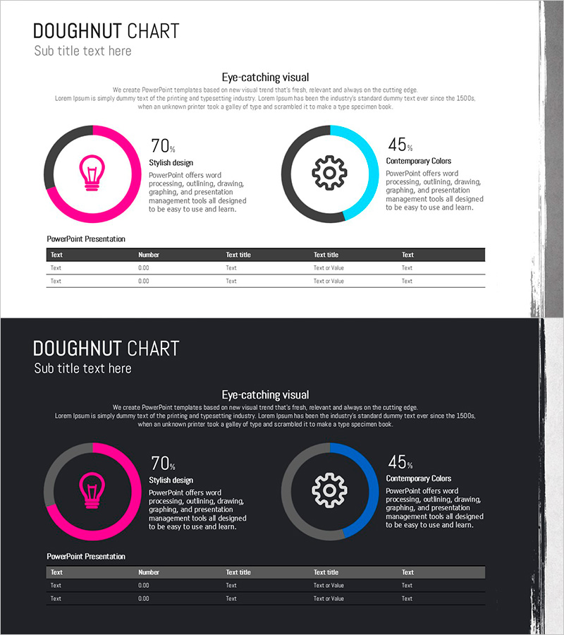 페인트 스플래쉬 도넛 차트 – 감각적인 비주얼