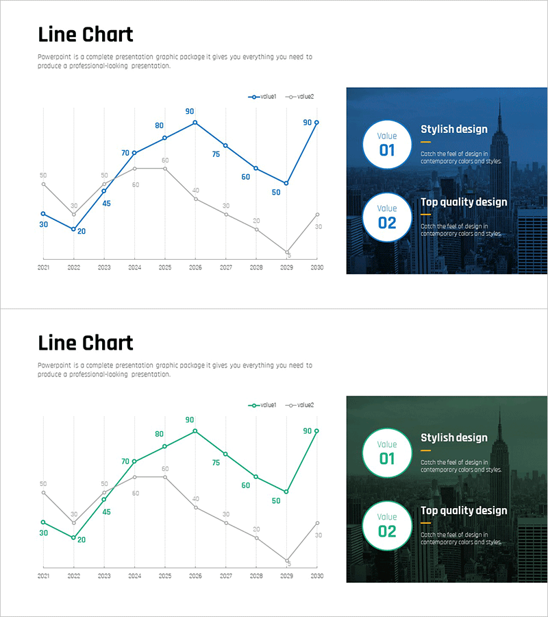비교 분석 꺾은선 그래프 – 시장 & 경쟁사 분석
