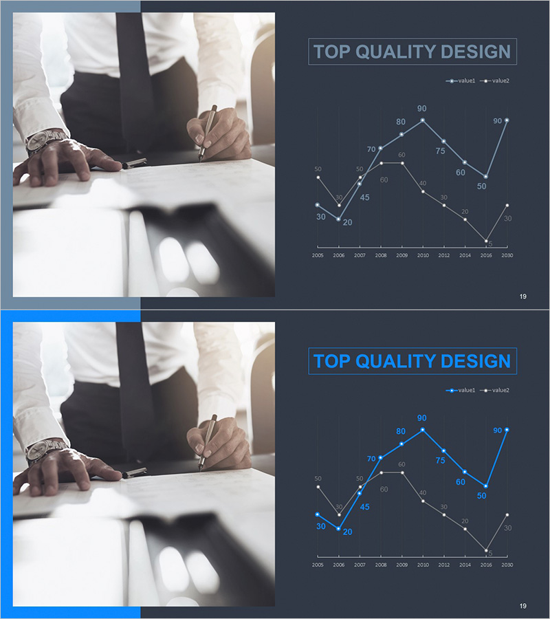 비즈니스 경쟁사 분석 그래프 – 시장 경쟁 우위 시각화