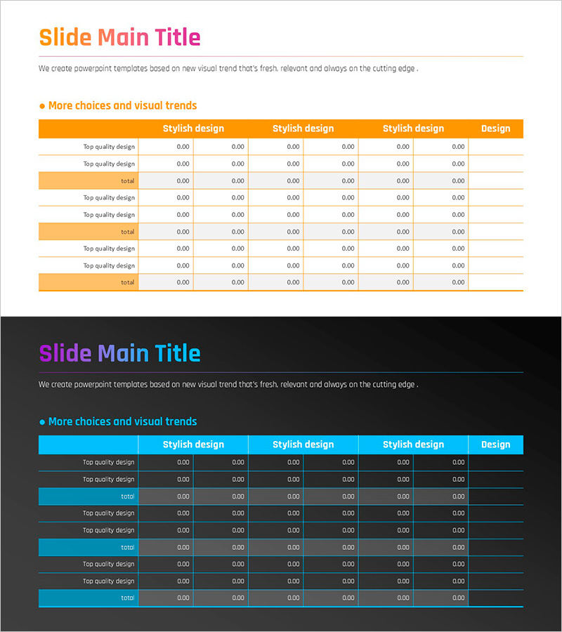 재무 성과를 시각화한 그라데이션 테이블 프레젠테이션