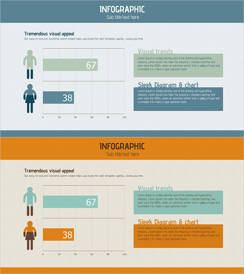 사용자 성별 비율 분석 – 시장 통찰력