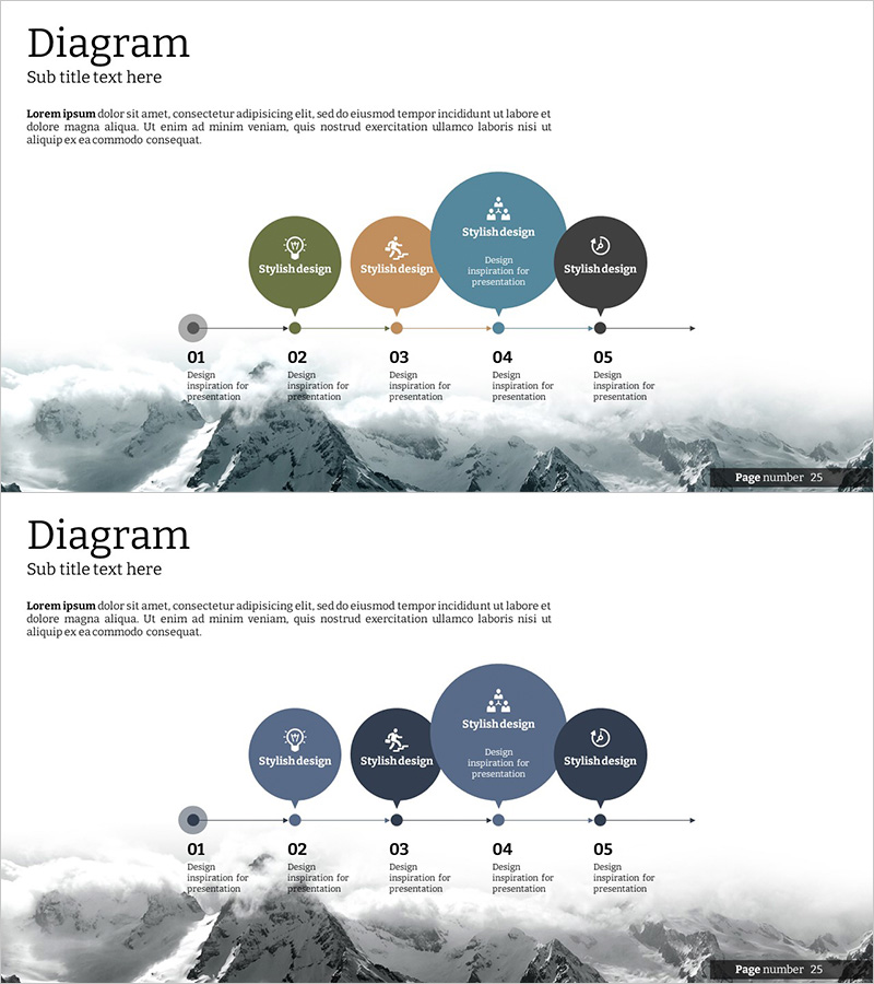 단계별 업무 프로세스 다이어그램 – 효과적인 사업 추진 전략