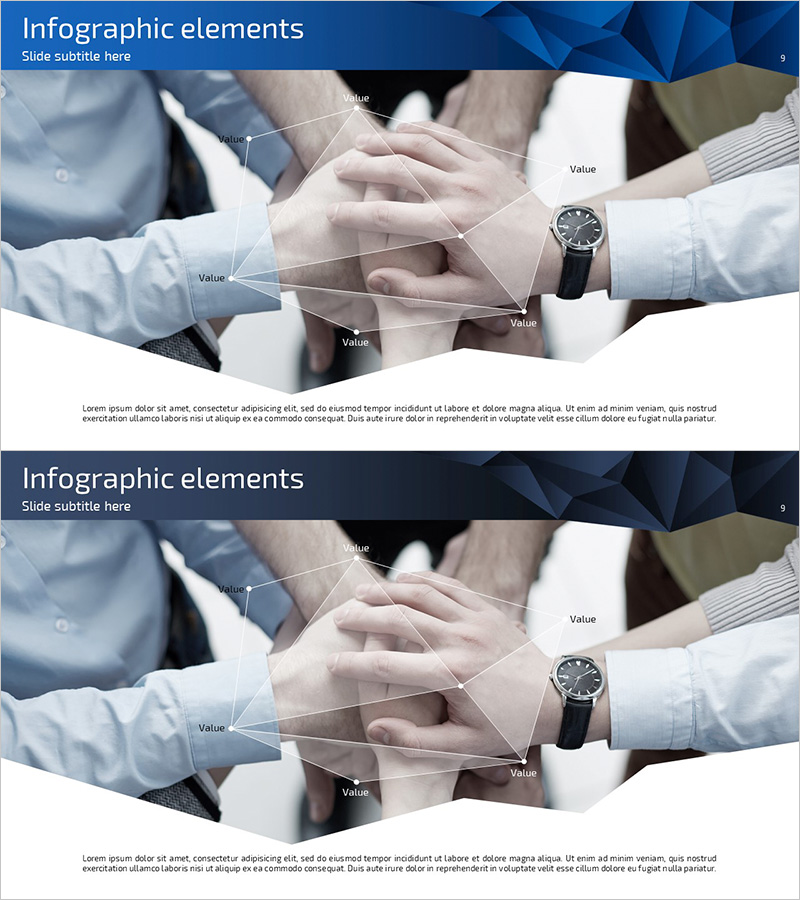 팀원들의 목표 달성을 위한 의지 - 의지 다이어그램