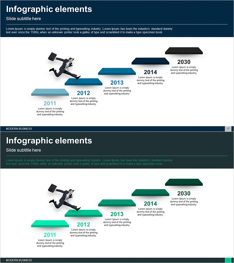 계단 층상 다이어그램 – 회사 연혁 시각화