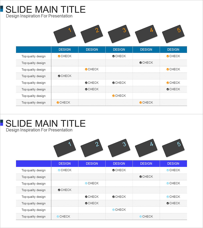 카드 서비스 계획표 – 재무 효율성 강조