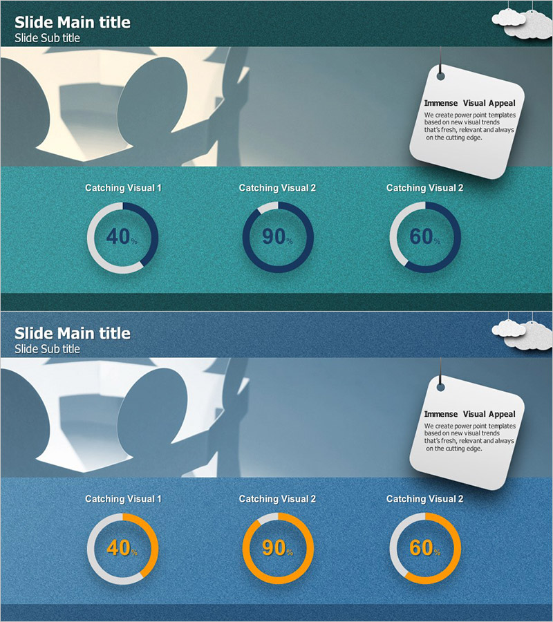 분야별 성과 분석 그래프 – 비즈니스 성과 시각화
