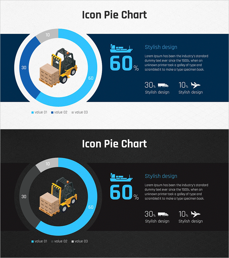 운송수단 이용 현황 분석 – 원형 그래프