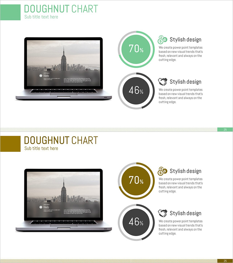 데이터 현황 분석 원그래프 – 직관적인 시각화