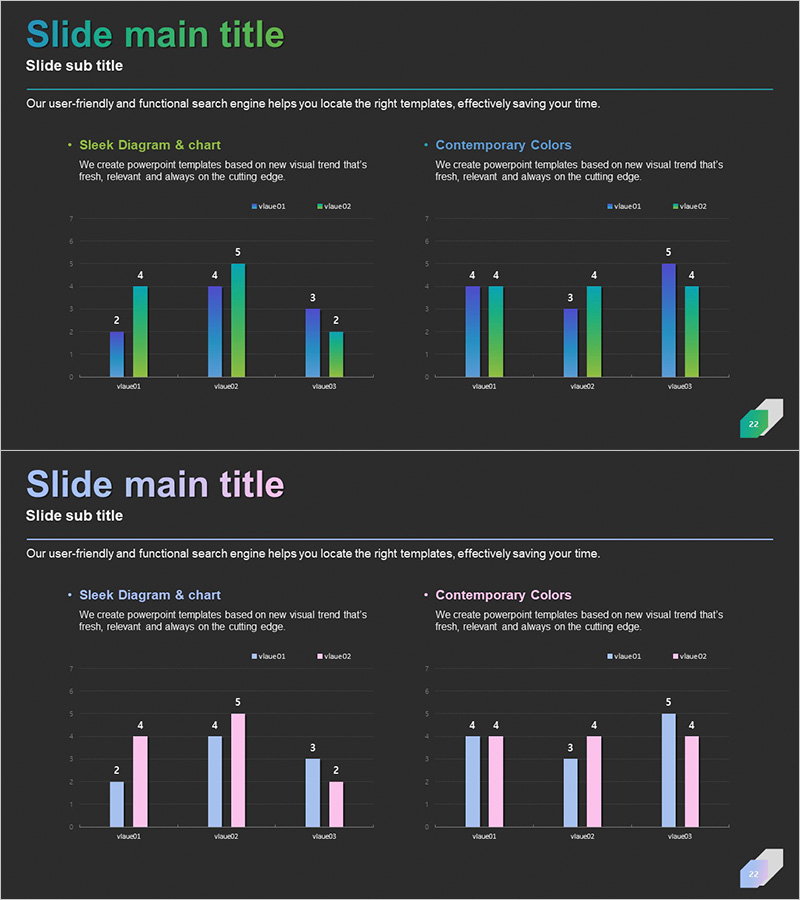 그라데이션 세로막대 그래프로 시장 분석 시각화 – 혁신과 성장