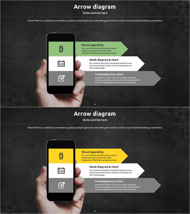 의료 사업 선형 다이어그램 – 단계별 일정계획