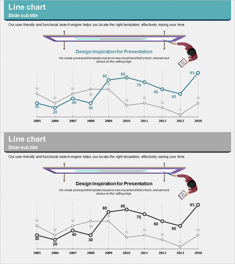 경쟁사 아이디어 분석 그래프