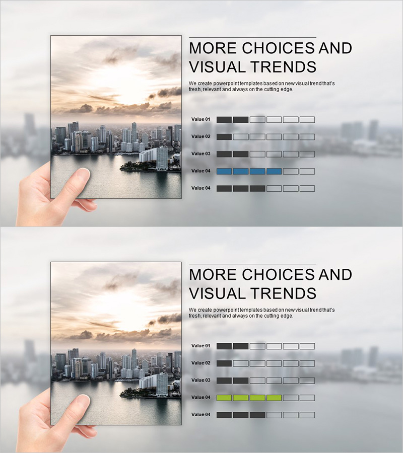 기술 현황 분석 그래프 – 현실적 비전과 전략