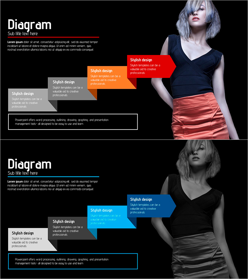 패션 사업 계획과 목표 전략 – 다이어그램 활용
