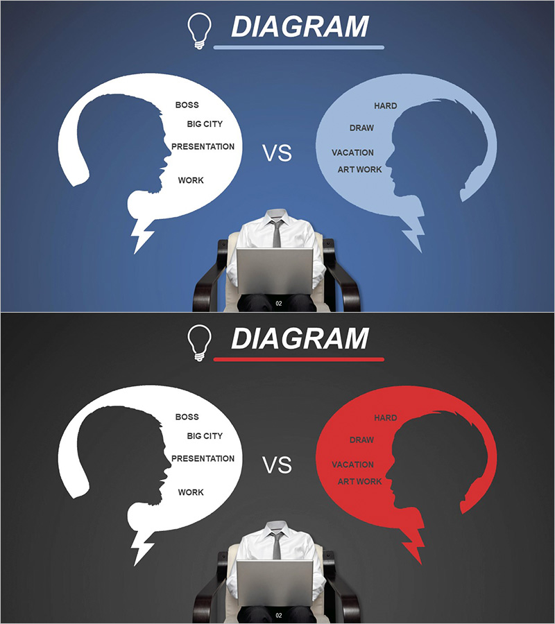 경쟁 비교 실루엣 다이어그램 – 전략적 분석 도구