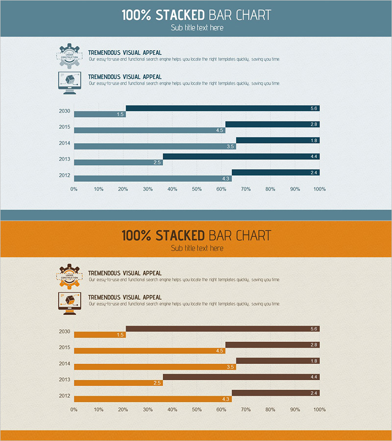 비교 분석 세분형 막대그래프 – 경쟁사 분석을 위한 최적화 도구